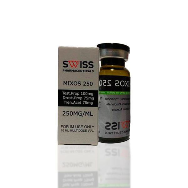 Mixos 250 mg Swiss Pharmaceuticals conditionnement des médicaments